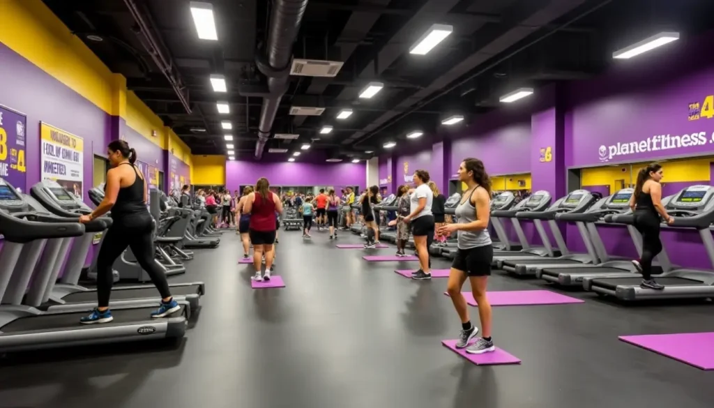 Planet Fitness Workout Routines